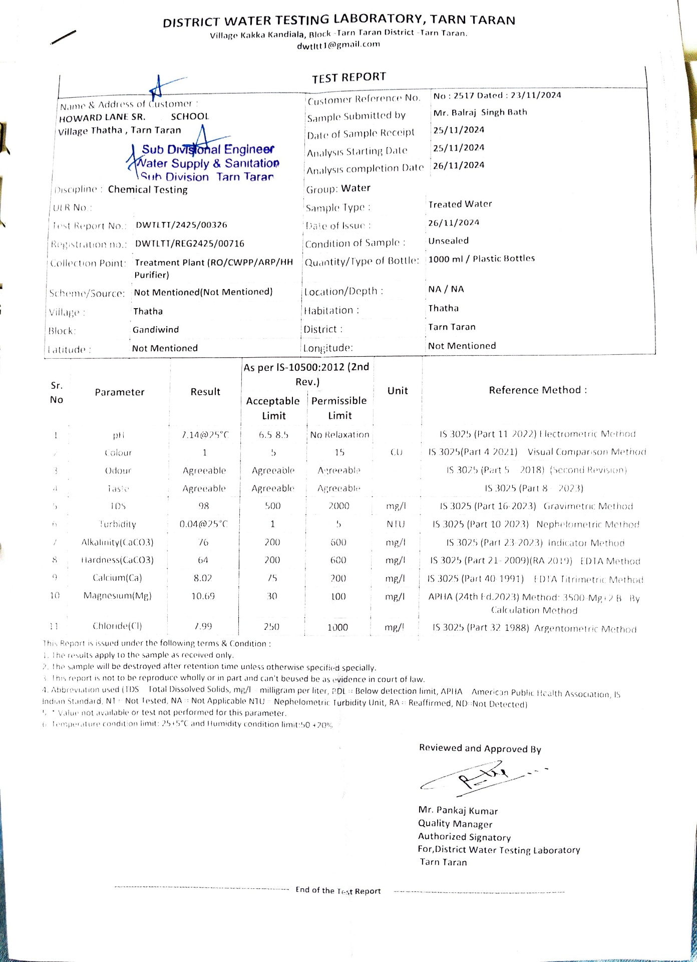 Copy of Valid Water Testing Report